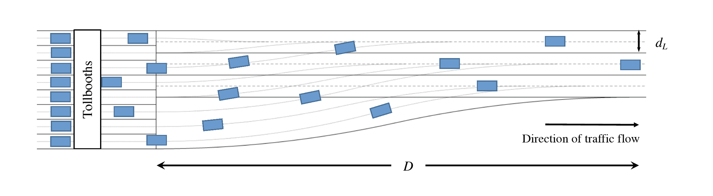 network_static